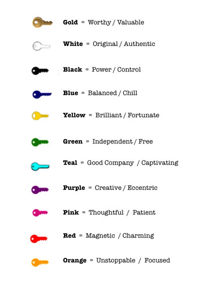 Key Colors