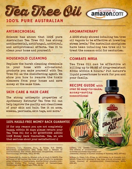 Apothecary Extracts 