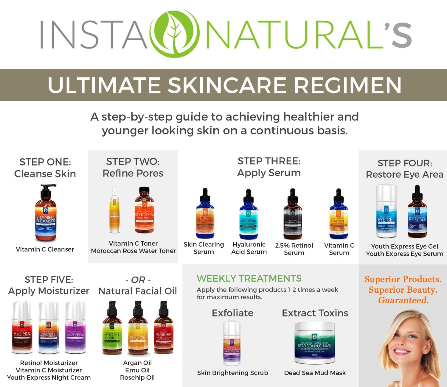 The Ultimate Skincare Regimen with InstaNatural