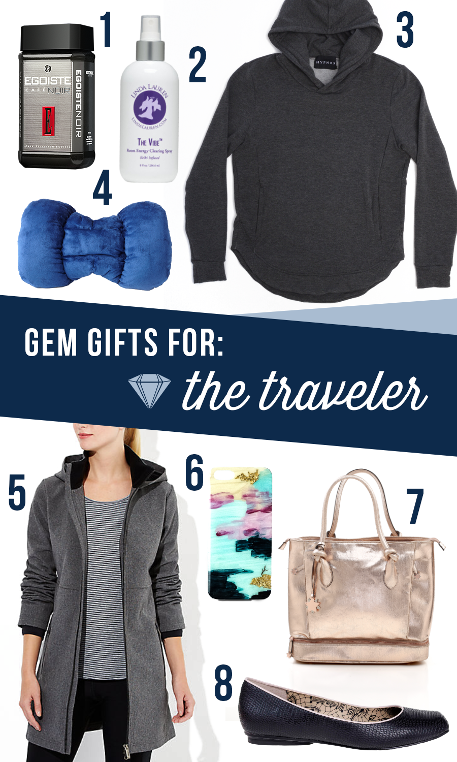 Gem Gift Guide: For the Traveler