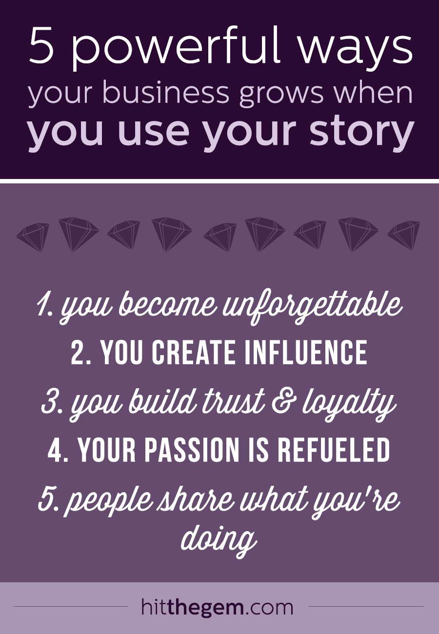 Your business can't afford not to have your story supporting it.