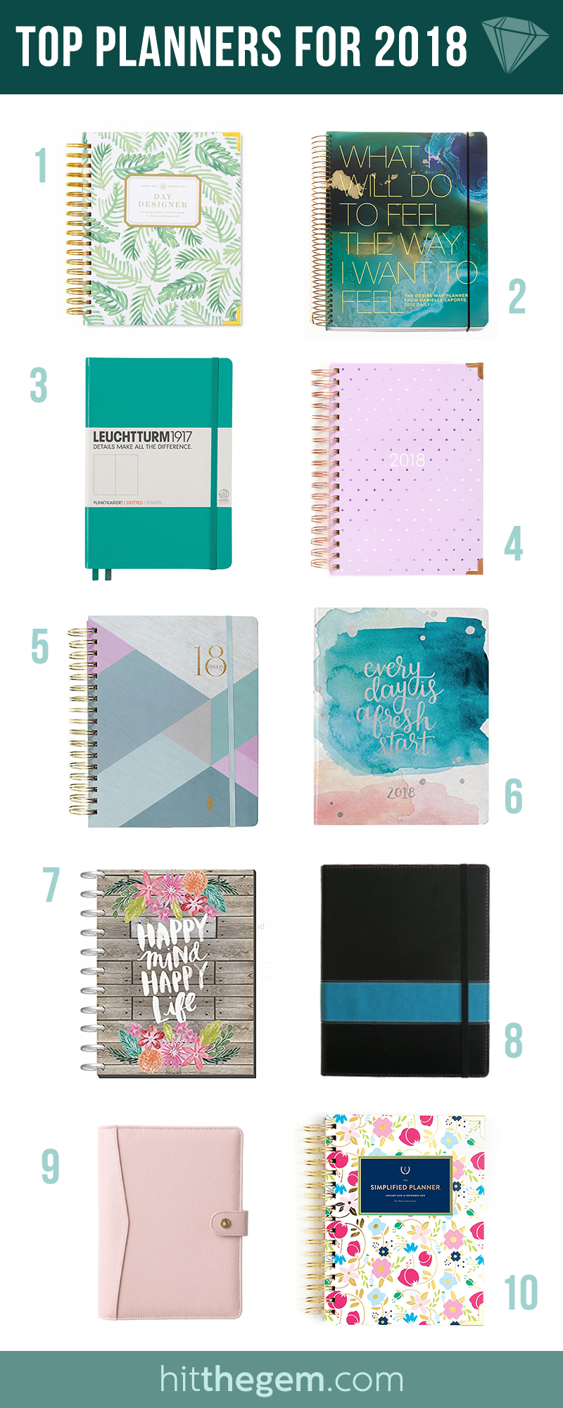 Trying to decide on which 2018 planner is for you? Look no further! Here are the top 10 planners reviewed and recommended for organization, productivity, and focus. 